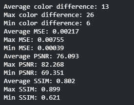 batch 10 data