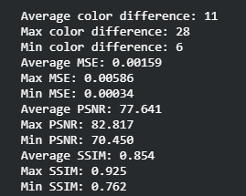 batch 20 data