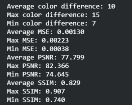 batch 40 data